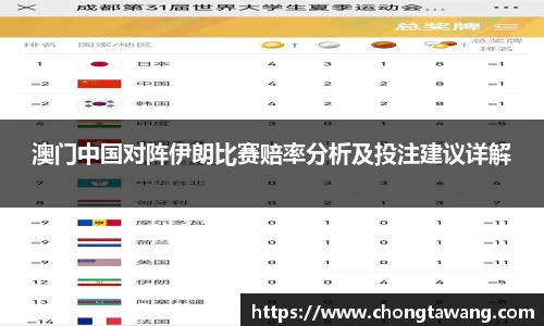 澳门中国对阵伊朗比赛赔率分析及投注建议详解